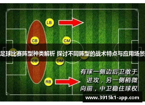 足球比赛阵型种类解析 探讨不同阵型的战术特点与应用场景
