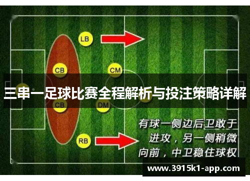 三串一足球比赛全程解析与投注策略详解