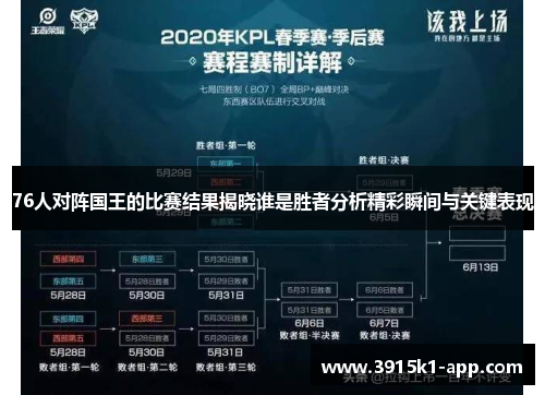 76人对阵国王的比赛结果揭晓谁是胜者分析精彩瞬间与关键表现